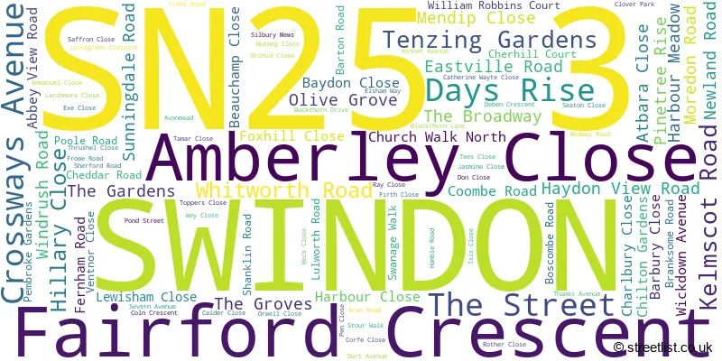 A word cloud for the SN25 3 postcode
